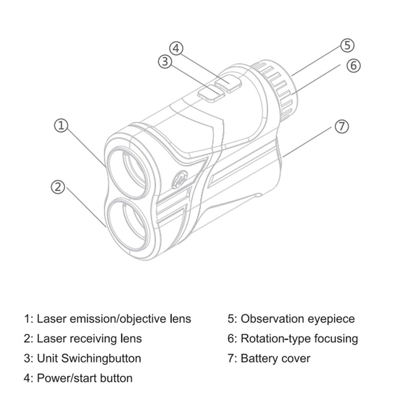 Laser Rangefinder 5V Eyepiece Focusing 4 in 1 Distance Speed