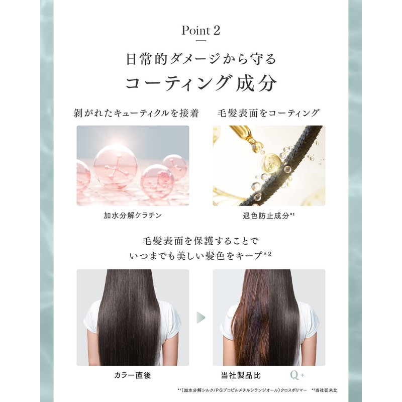 Q+ Treatment Refill < Damage Care > Salon Exclusive Conditioner