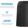 COMPLY P-Series, assorted