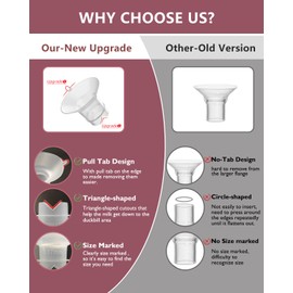 Upgraded Flange Inserts 13mm for 24mm Flange/Shield of Most Pumps Compatible with Momcozy/Medela/Spectra/eufy/Elvie/Lansinoh/TSRETE/Paru Breast Pump, Reduce 24mm Nipple Tunnel Down to 13mm, 4PCS