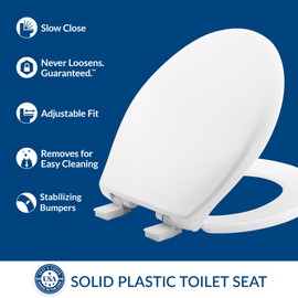 Bemis Aurora Slow Close Toilet Seat, Easy Clean Hinges and Adjustable Perfect Fit Plastic Seat, Made in USA, Round, White