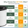 AP-T20FL Replacement Filter for HoMedics AP-T20 and AP-T20WT Air Purifie-r,
