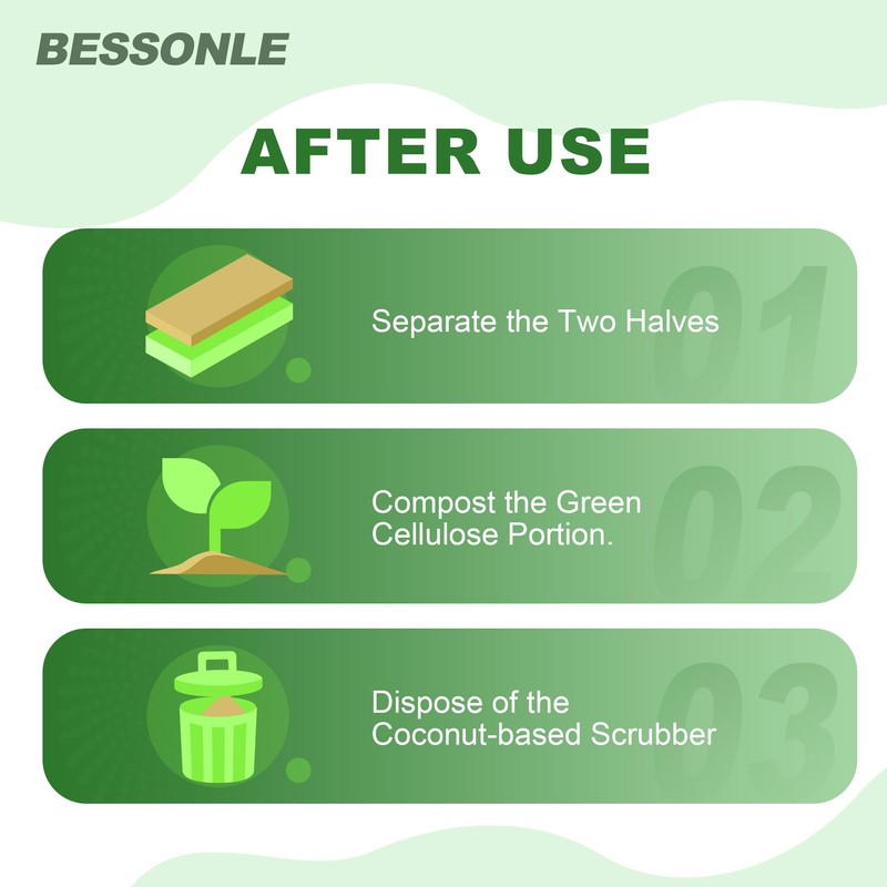 BESSONLE 10 Pack Biodegradable Natural Sponges Kitchen - Compostable Cellulose