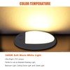 Facon 12V Single Dome RV Pancake Light with On&Off Switch,