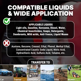 TERA PUMP - Manual Siphon Fuel Transfer Pump - Gasoline, Diesel trasfer at 3.2 GPM, 3 Different Gas Can Adapters, No Heavy Lifting