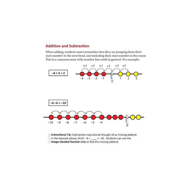 Didax Educational Resources Integer Beaded Number Line Set
