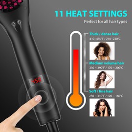 MiroPure Ionic Hair Straightening Straightener Brush Comb 30s Fast Heating Black