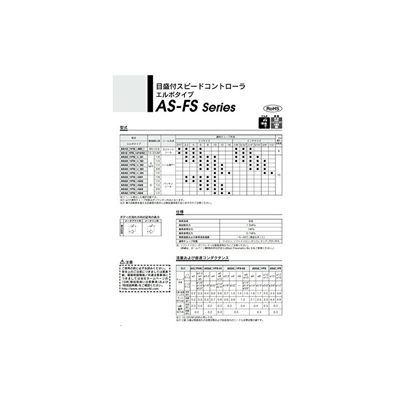 SMC AS1201FS-M5-06 Graduated Speakon, Elbow Type
