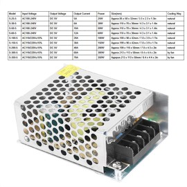Jeffergarden Power Supply, LED Power Switch, Aluminum Alloy, DC 5V, Switching Power Supply, LED Display (S-25-5 (5V / 5A / 25W) AC100-240V)