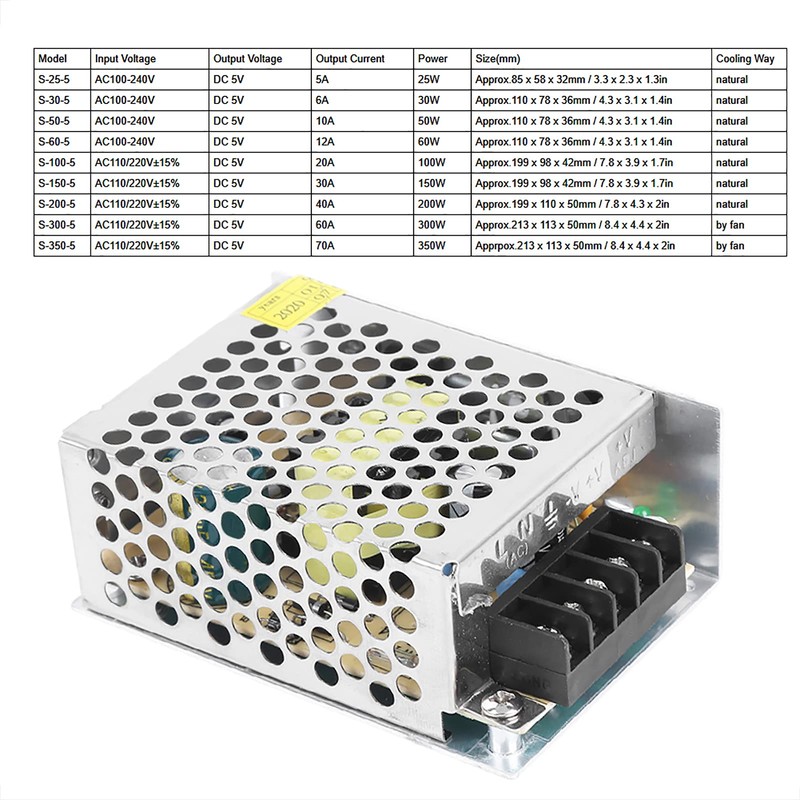 Jeffergarden Power Supply, LED Power Switch, Aluminum Alloy, DC 5V,