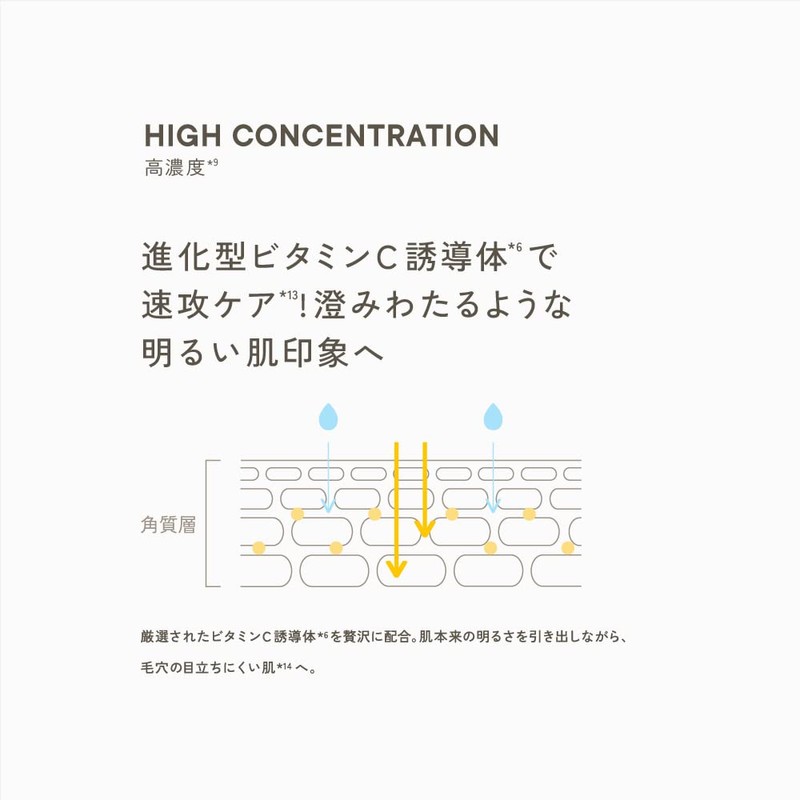 Ampoule Shot Moisturizing Concentrate Glow Serum