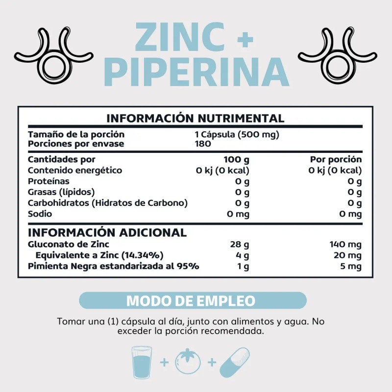 Zinc 20mg Gluconato Potenciado Piperina Estandarizada Vegano Pimienta Negra Vitaminas