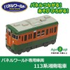 増田屋コーポレーション(Masudaya Corporation) パネルワールド 専用車両 113系 湘南電車