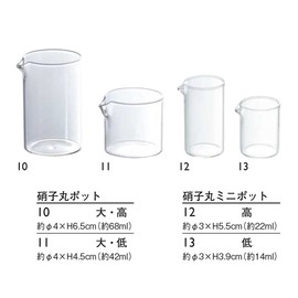 Yamako 27735 New Glass Round Mini Pot, Low Diameter 1.2 x H1.5 inches (3.9 cm), 0.5 fl oz (14 ml)