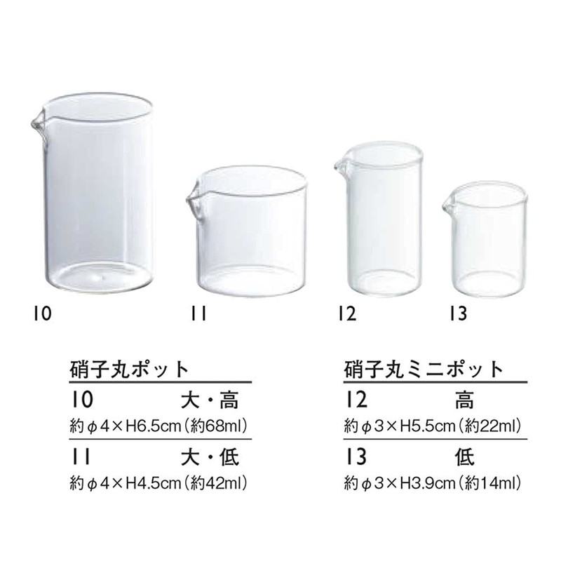 Yamako 27735 New Glass Round Mini Pot, Low Diameter 1.2