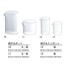 Yamako 27735 New Glass Round Mini Pot, Low Diameter 1.2 x H1.5 inches (3.9 cm), 0.5 fl oz (14 ml)