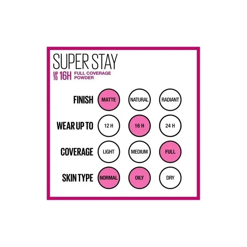 Base en polvo Maybelline Super Stay | 16 h |