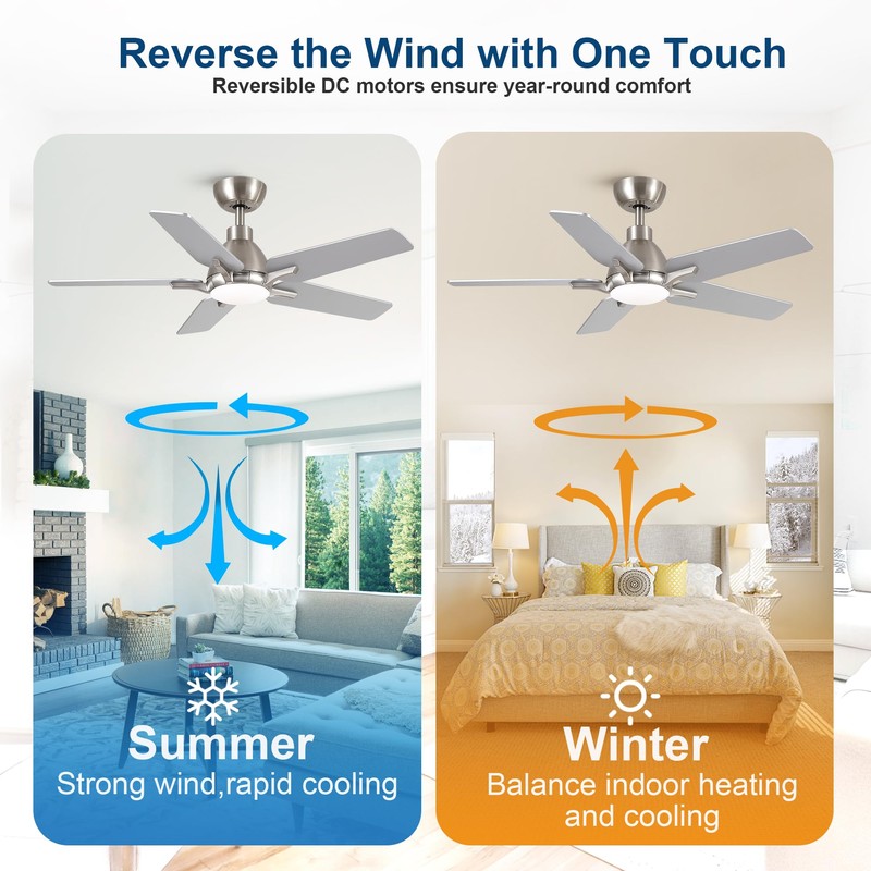 putroad 42 Inch Ceiling Fans with Lights, Brushed Nickel Ceiling