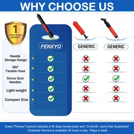 Fenxyo Dual Action Ball Pump with Needle Storage and Needles (Pack of 5), Football Air Pumps with Extendable Cable for Football, Volleyball, Basketball, Rugby Ball, Balloons and Other Inflatable