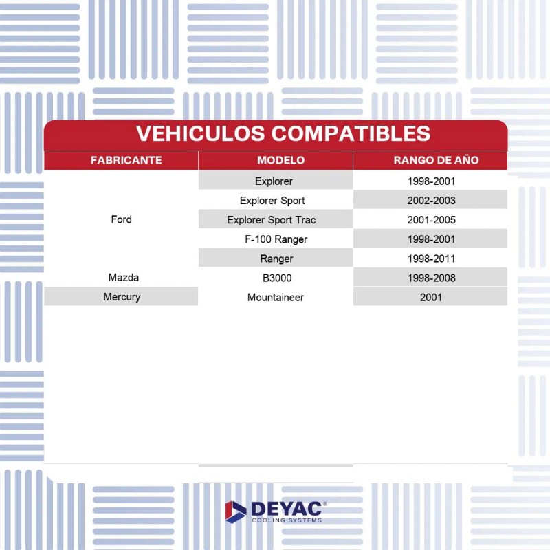 Radiador Ford Explorer, Ranger, Limited 1998 1999 2000