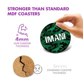 1 x Round Coaster - Name Imani TRex Dinosaur Tyrannosaurus Texture Letter Lettering Initial Cork Backed MDF Glossy Tea Coffee Accessory #260228