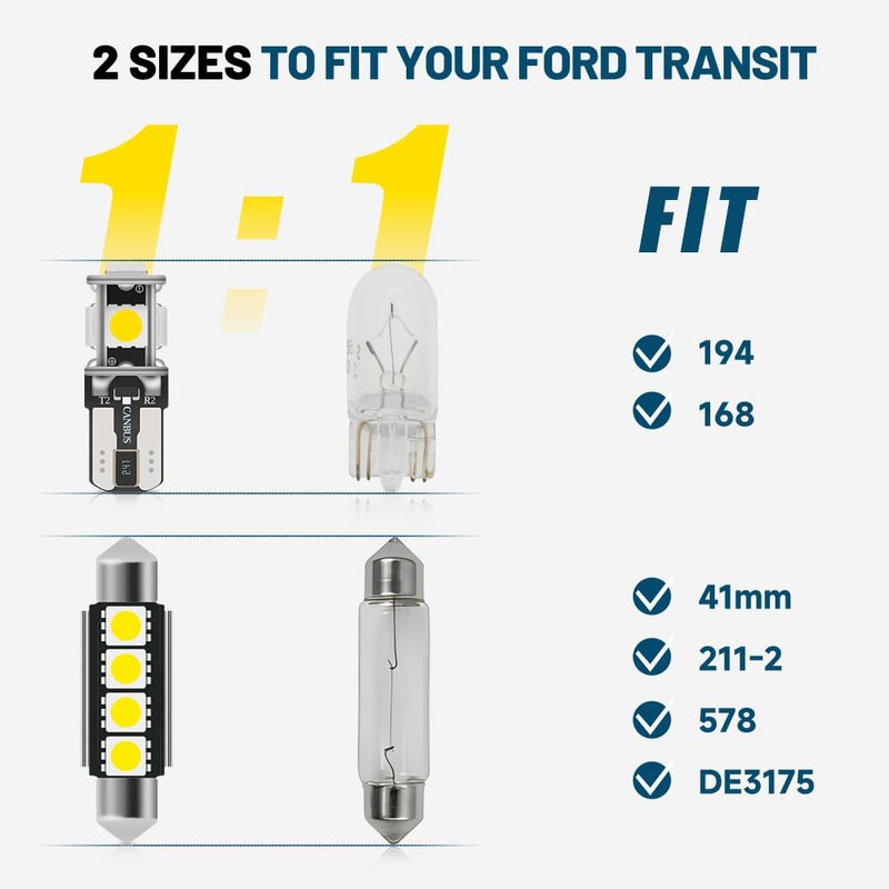 NJSBYL 7PCS LED Interior Dome Cargo Light Replacement Kit Led