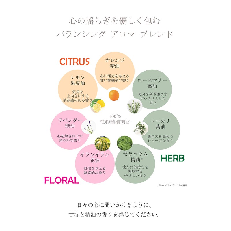 Asan Amoon Sweet Koji Lotion, 5.3 fl oz (150 ml)