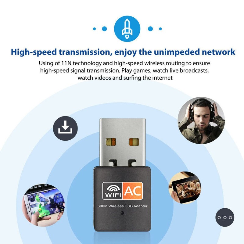 Yotsuba USB WiFi Adapter, 5G/2.4G Dual Band 600Mbps High Speed