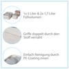 LOVE IT STORE IT Aufbewahrungskörbe - Organizer Box für Kinderzimmer