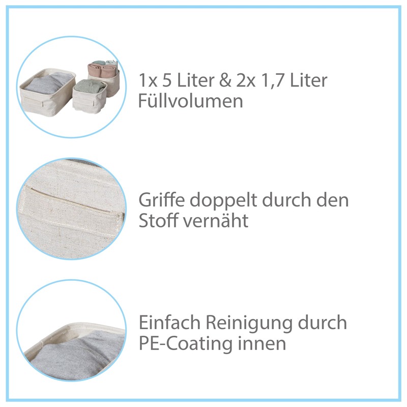 LOVE IT STORE IT Aufbewahrungskörbe - Organizer Box für Kinderzimmer
