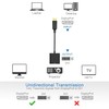 DisplayPort to DVI Adapter 5Pack, DP to DVI-D Converter Display
