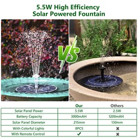 AISITIN 5.5W Solar Fountain Bird Bath with LED Colorful Lights & 3000mAh Battery, Remote Control Solar Pump for Fountain with 8 Nozzles, Solar Water Pump for Garden, Pond and Outdoor