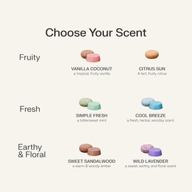 The Earthling Co. Shampoo & Conditioner Bar Set - Promote Hair Growth, Strengthen & Volumize All Hair Types - Paraben & Sulfate Free Formula with Natural Ingredients for Dry Hair (Wild Lavender)