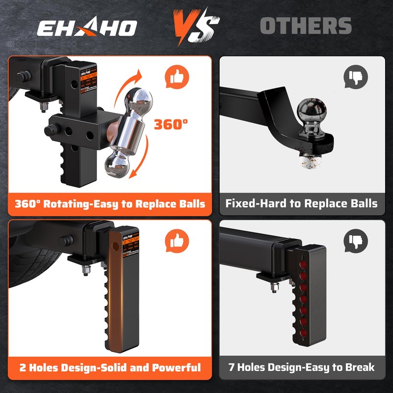 Ehaho Adjustable Trailer Hitch for 2.5-Inch Receiver, Heavy Duty Aluminum