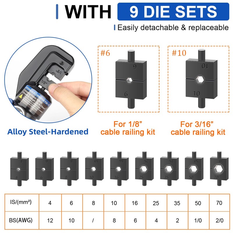 Funnerlulu Hydraulic Crimping Tool with 9 Hardened Dies, steel cable