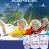 Pure + Simple | All-in-One Weekly Pool Treatment | Controls