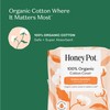The Honey Pot Company - Sanitary Pads for Women -