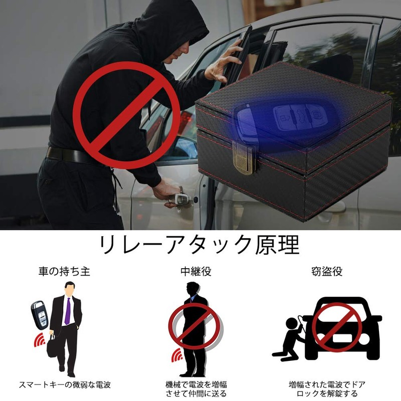 Windyjp Smart Key, Radio Block Box, Radio Wave Blocking Case,