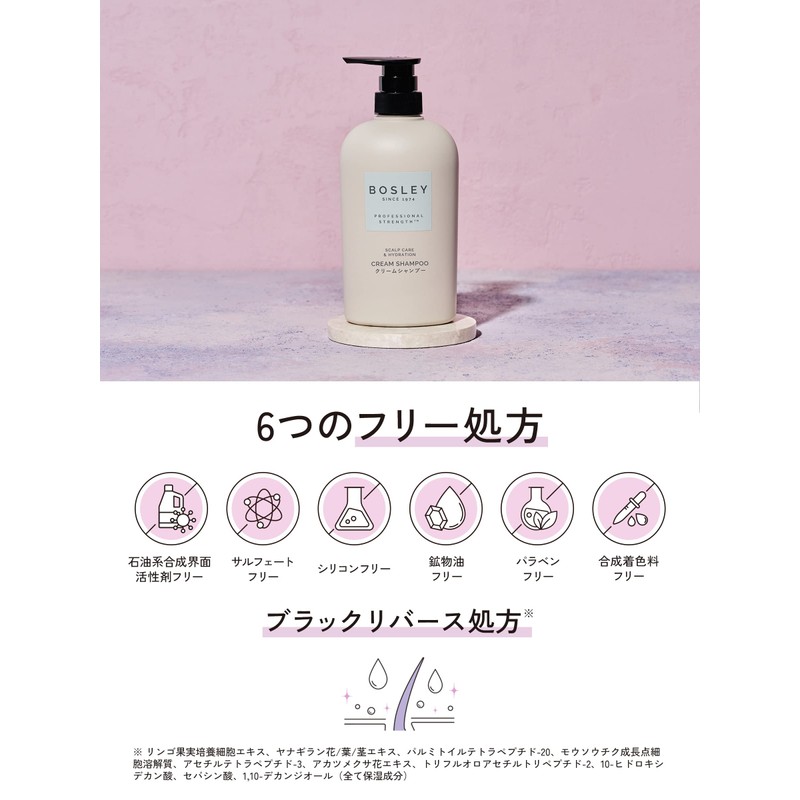 Bosley Cream Shampoo, No Treatment, Pore Cleansing, Relaxing Citrus Scent,