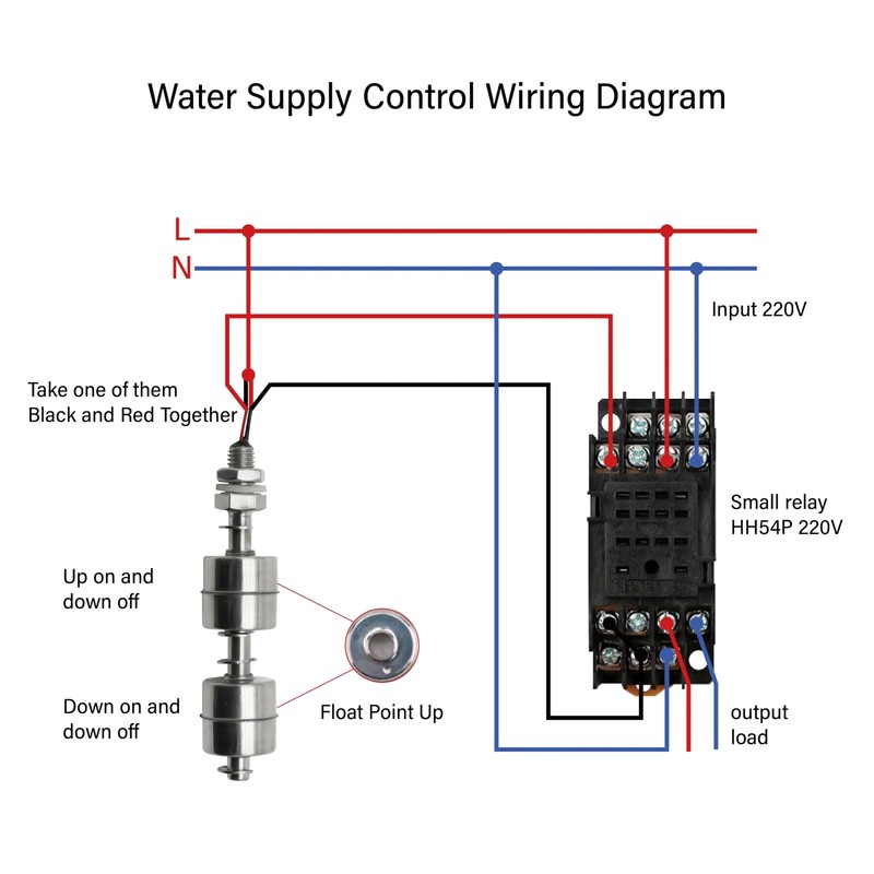Water Level Sensor, 12 V Ball Float Switch, Double Ball