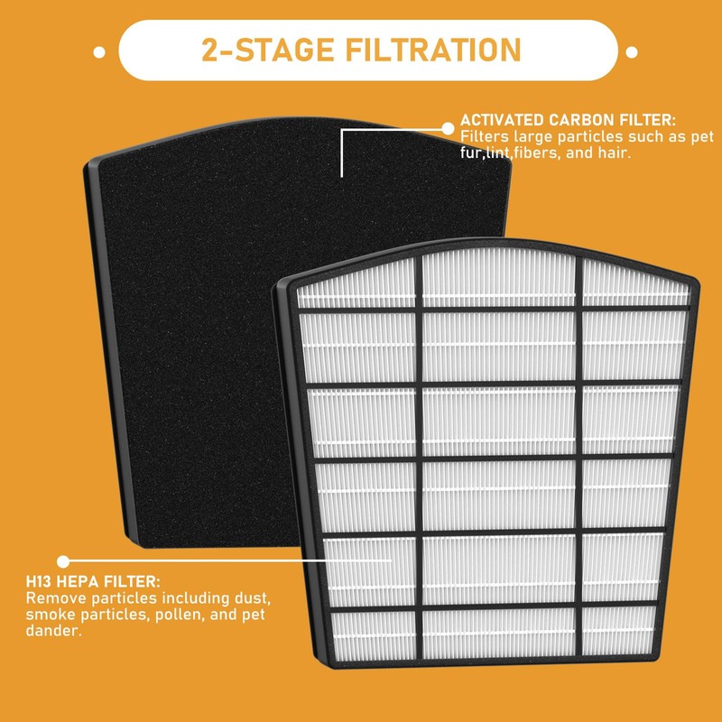 HP800 HEPA Filter Replacement Set Compatible with Hunter HP800 Multi