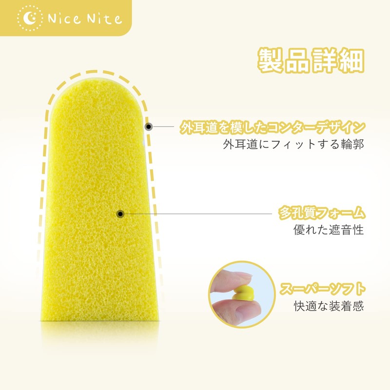 Ear Plugs for Sleep, Noise Canceling, Soft Foam, Soundproofing, Strongest