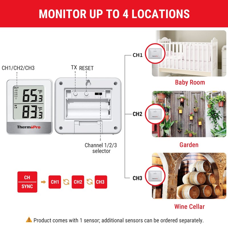 ThermoPro Indoor Outdoor Thermometer Wireless 500FT, Outside Greenhouse Thermometer with