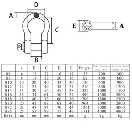 D Bow Ring Shackle Locks, 304 Stainless Steel D Ring, Screw Pin Anchor Shackle for Traction Steel Wire, Heavy Duty Construction, Rigging, Vehicle Recovery, Hauling, Tie Downs, Hanging (M18-1Pcs)