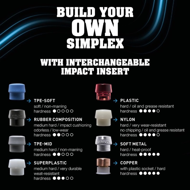 Halder 3069030 "Simplex Soft-Face Plastic/Soft" Metal Mallet, Multi-Colour, 30 mm