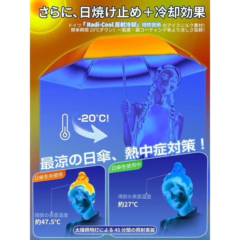 Parasol (Industry's First! Stage Storage, JIS Certified, Supervised by Active