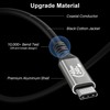 Conable Coaxial USB 4 Extension Cable 0.6FT, USB C Male