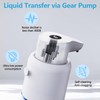 Automatic Soap Dispenser Foaming Touchless, 15oz/420ml Automatic Foaming Soap Dispenser