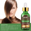 Hair Growth Serum - Treats Hair Loss & Thinning, Stimulates