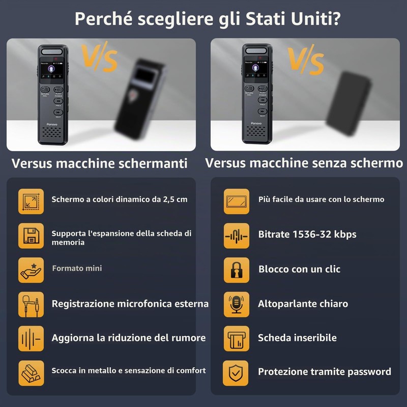 Registratore Vocale Professionale 100 Ore, Supporta Schede di Memoria